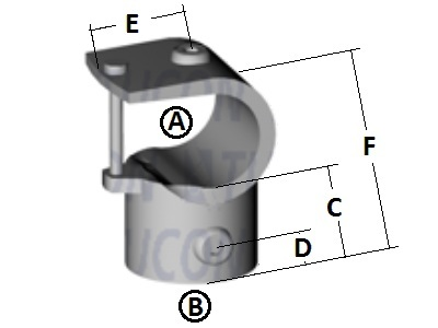 TC501a-4