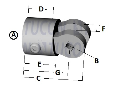 TC170-2